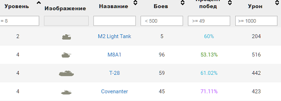 Wargaming 52