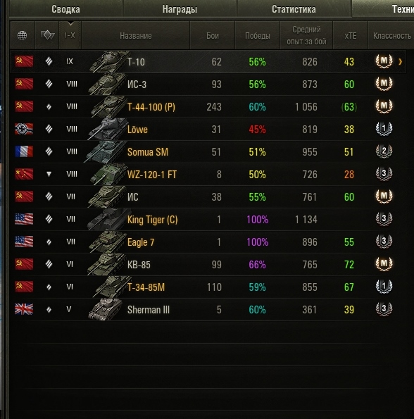Wargaming 58