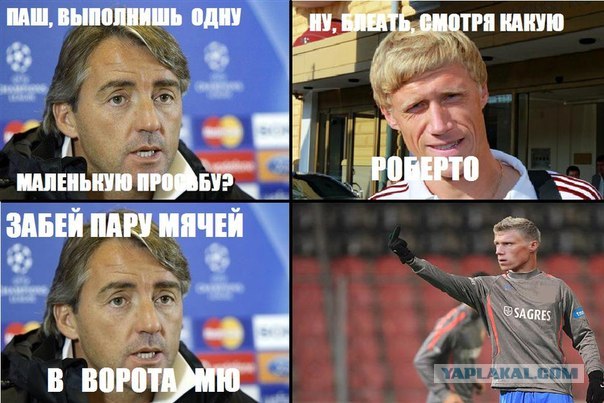 Футбол Мира