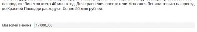 Но нам будут рассказывать о колоссальных тратах на Мавзолей и о громадной пользе Ельцин-центра