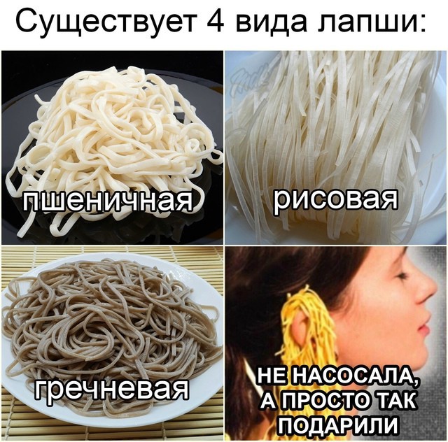 Всего понемногу. От 01.07.2024