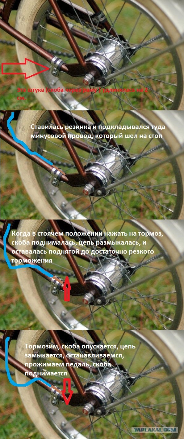 Былые времена...