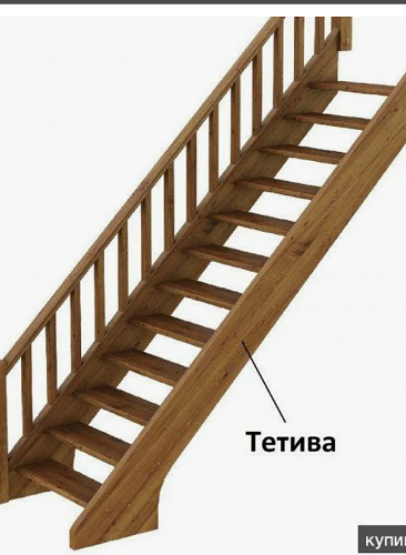 Делаем крылечко