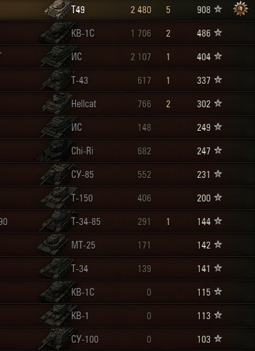 Wargaming 9
