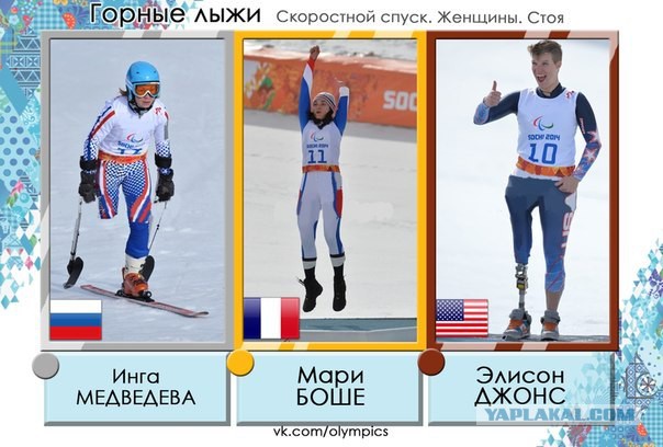 Зимние Паралимпийские игры Сочи 2014