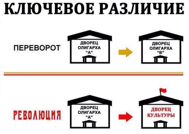 10 политических картинок часть 5