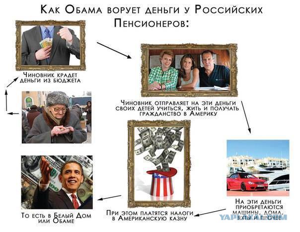 «30 ноября поедем в Москву и остановим МКАД!»