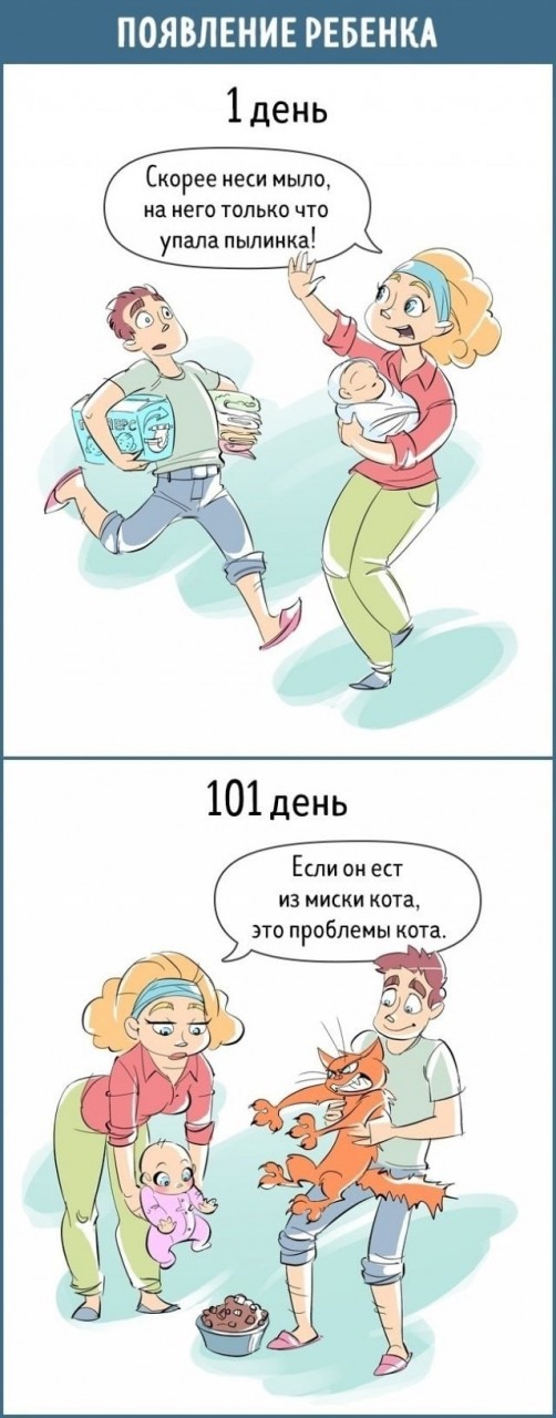 Наше отношение к вещам на 1-й и 101-й день