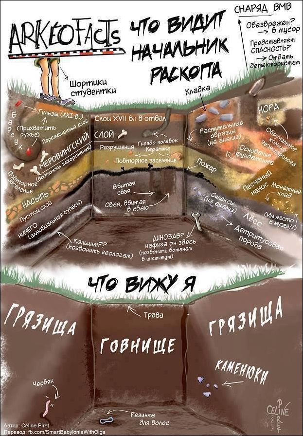 Подборка интересных и веселых картинок