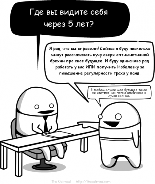 Поход по собеседованиям - ложь, безграмотность и т.д.