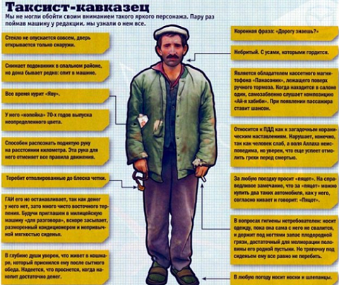 Таксисты Яндекса  бунтуют в Москве