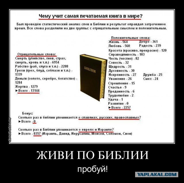 Мракобесие продолжает шагать по стране, но теперь уже с привлечением детей...