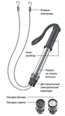 Мужик с ножом в метро