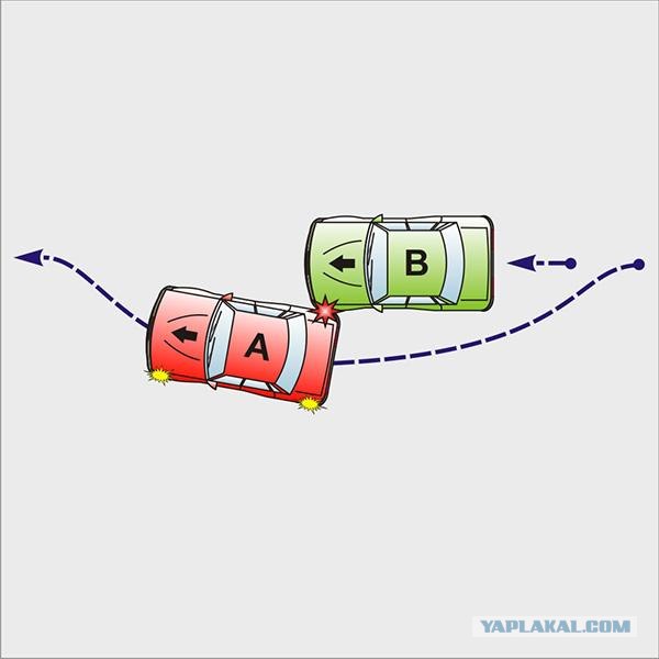 Топишь такой по встречке...