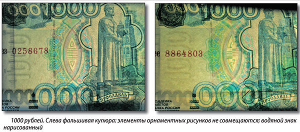 Какое изображение имеет филигранный водяной знак на банкнотах евро