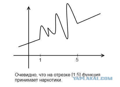 Картинки
