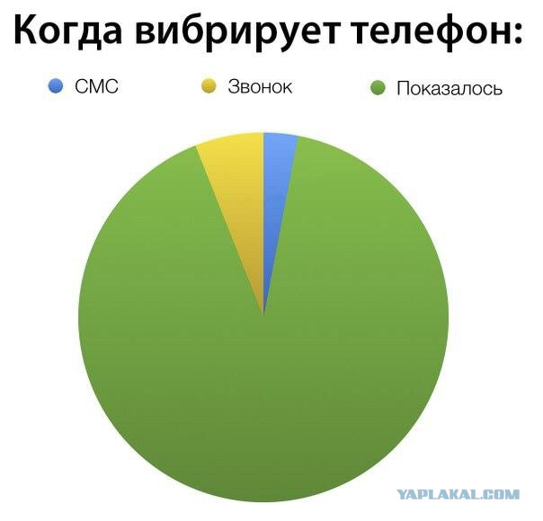 Забавные картинки из сети