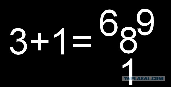 Вот такая математика