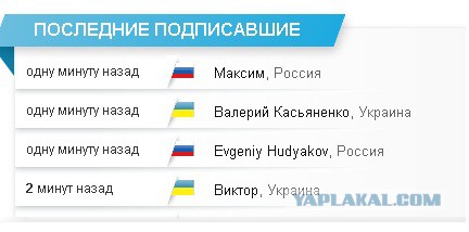 Украинцы за визовый режим с Россией