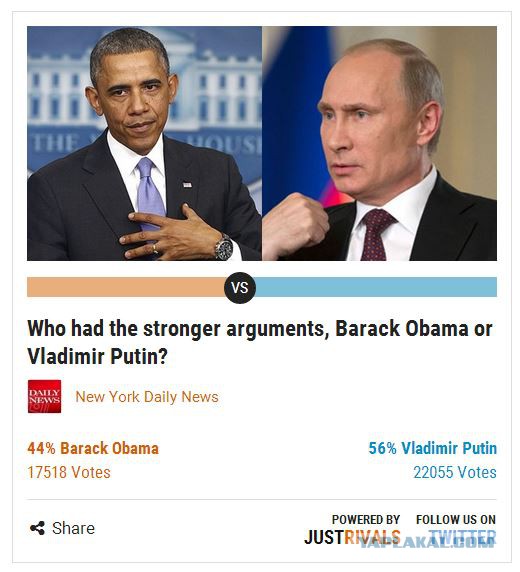 Голосование в NY Дейли Ньюс