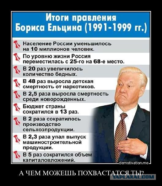 Деятельность Путина на посту президента поддержали 82% россиян