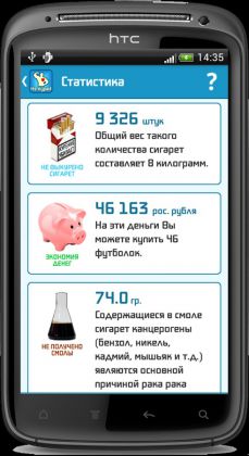 Цифры испугали. Сколько я прокуриваю