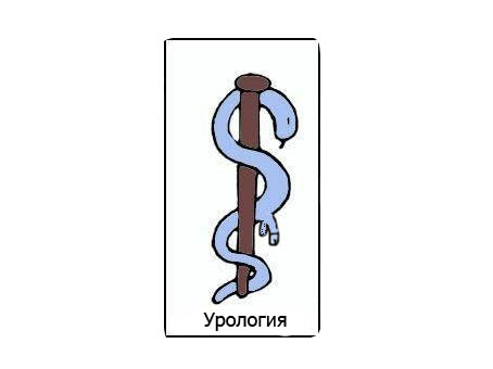 Символ медицины в зависимости от специализации