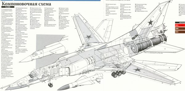 Несчастливое творение Туполева, Ту-22 Шило