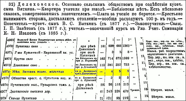 Рязанские казаки собираются создать реестр «врагов народа»