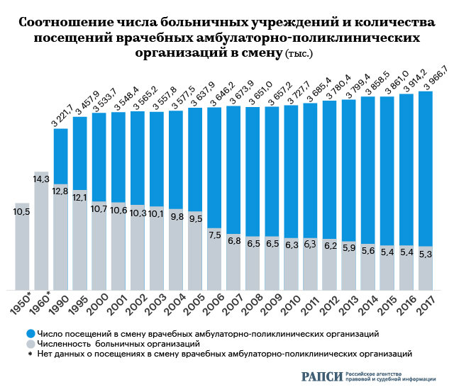 Доктор Мясников заявил, что COVID-19 проходит без лечения: «В 90 процентах случаев это банальное ОРЗ»