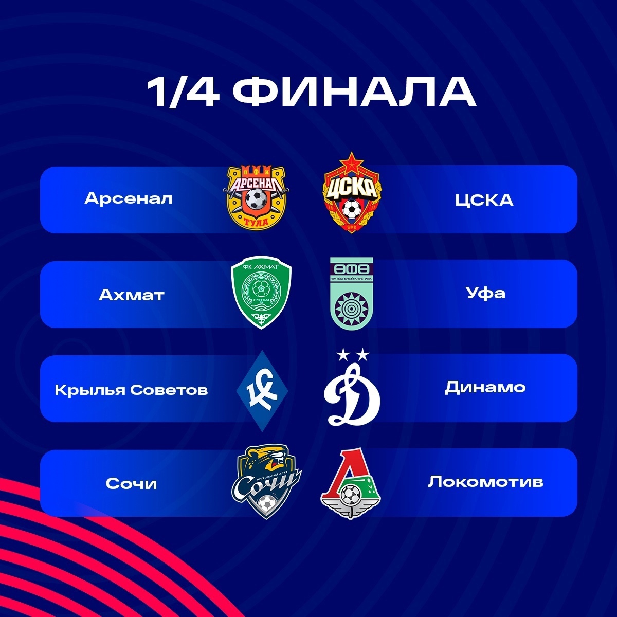 Футбол кубок россии премьер лига расписание