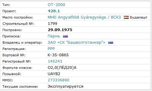 УАЫБ