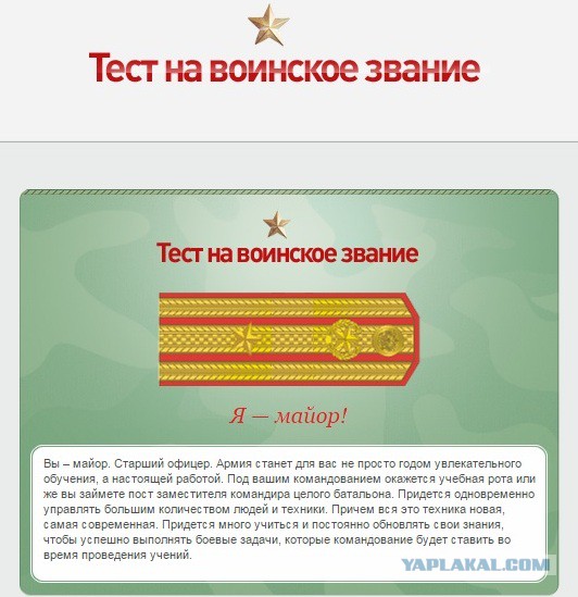 Какое у вас звание? Тест от министерства обороны)