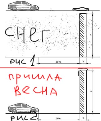 История-загадка