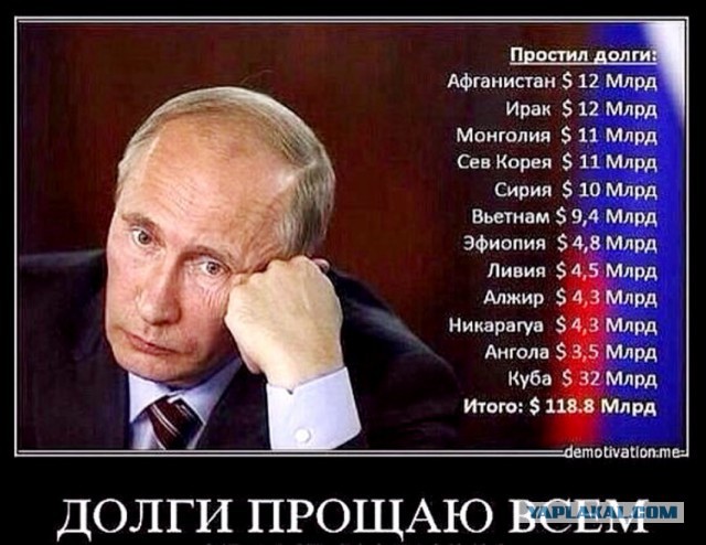 Путин и тарифы