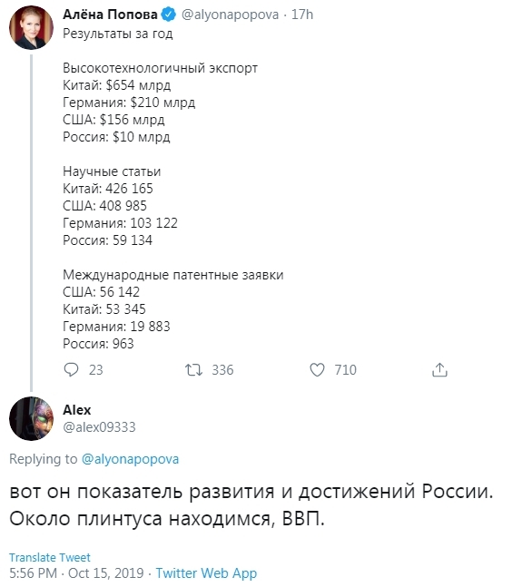 Отличное кино к 20-летию правления Владимира Владимировича