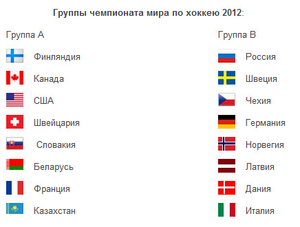 "Прогнозирование игровых видов спорта"