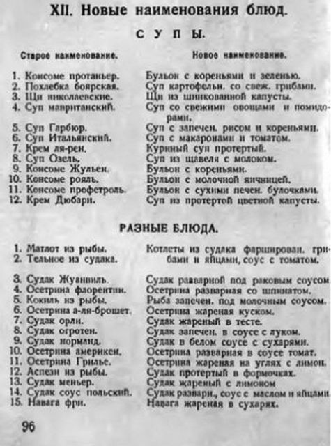 Кретинизмы из сети 12.01.21