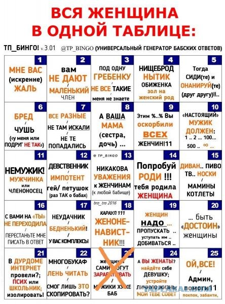 Секса больше у нас не будет