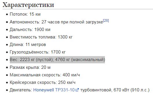 Россия пытается поднять обломки MQ-9 Reaper со дна Черного моря