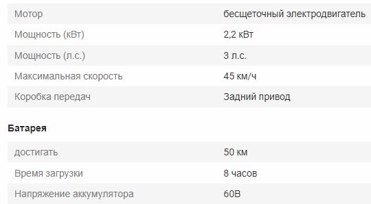 Что за авто?