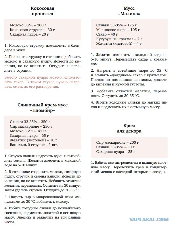 В торте за тысячу рублей нет даже сливок, не говоря о сливочном масле