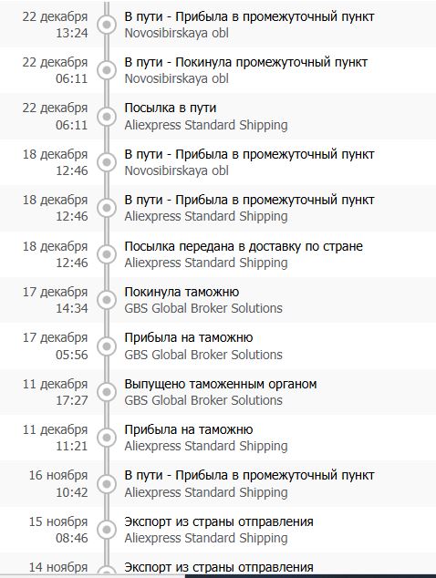 Слишком много подарков. Россияне столкнулись с задержками зарубежных посылок