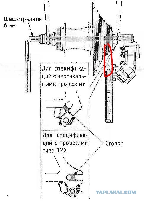 Настройка переключения скоростей на велосипеде