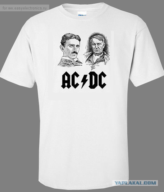 AC/DC интересные факты
