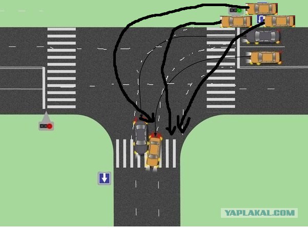 ПДД. Поворот налево с двух полос.