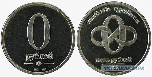 Что произошло с рублем? Видели?