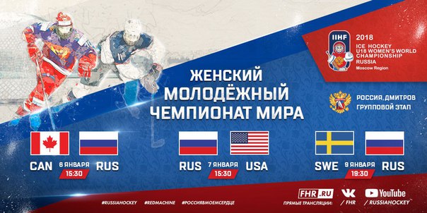 Хоккей сезон 2017-18 (КХЛ, НХЛ, сборная России, хсм, женский) часть 6
