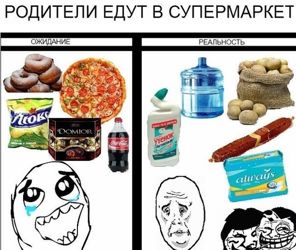 Ожидание против реальности
