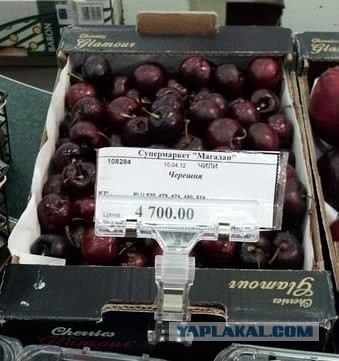 Цены в США на продукты питания